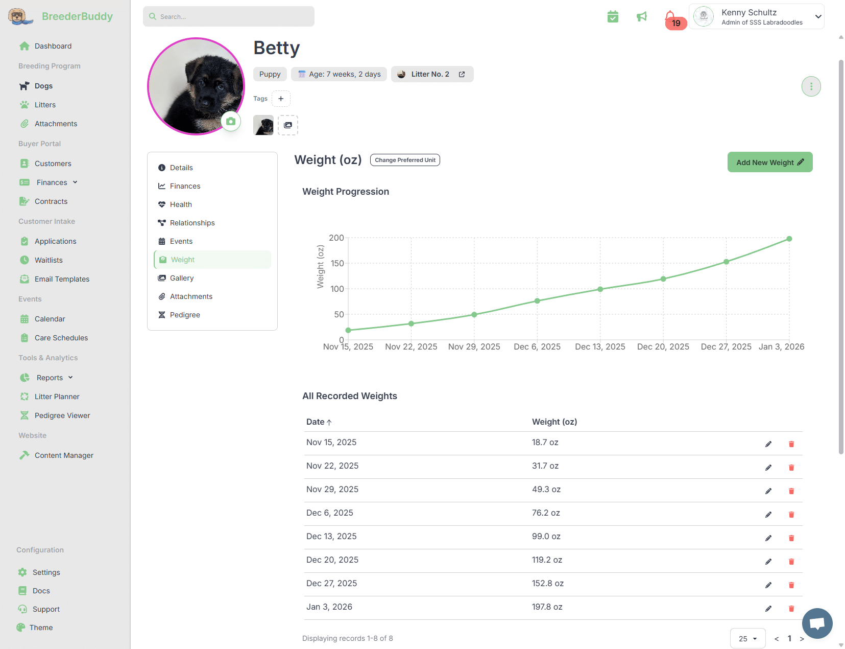Track puppy weights intelligently with BreederBuddy